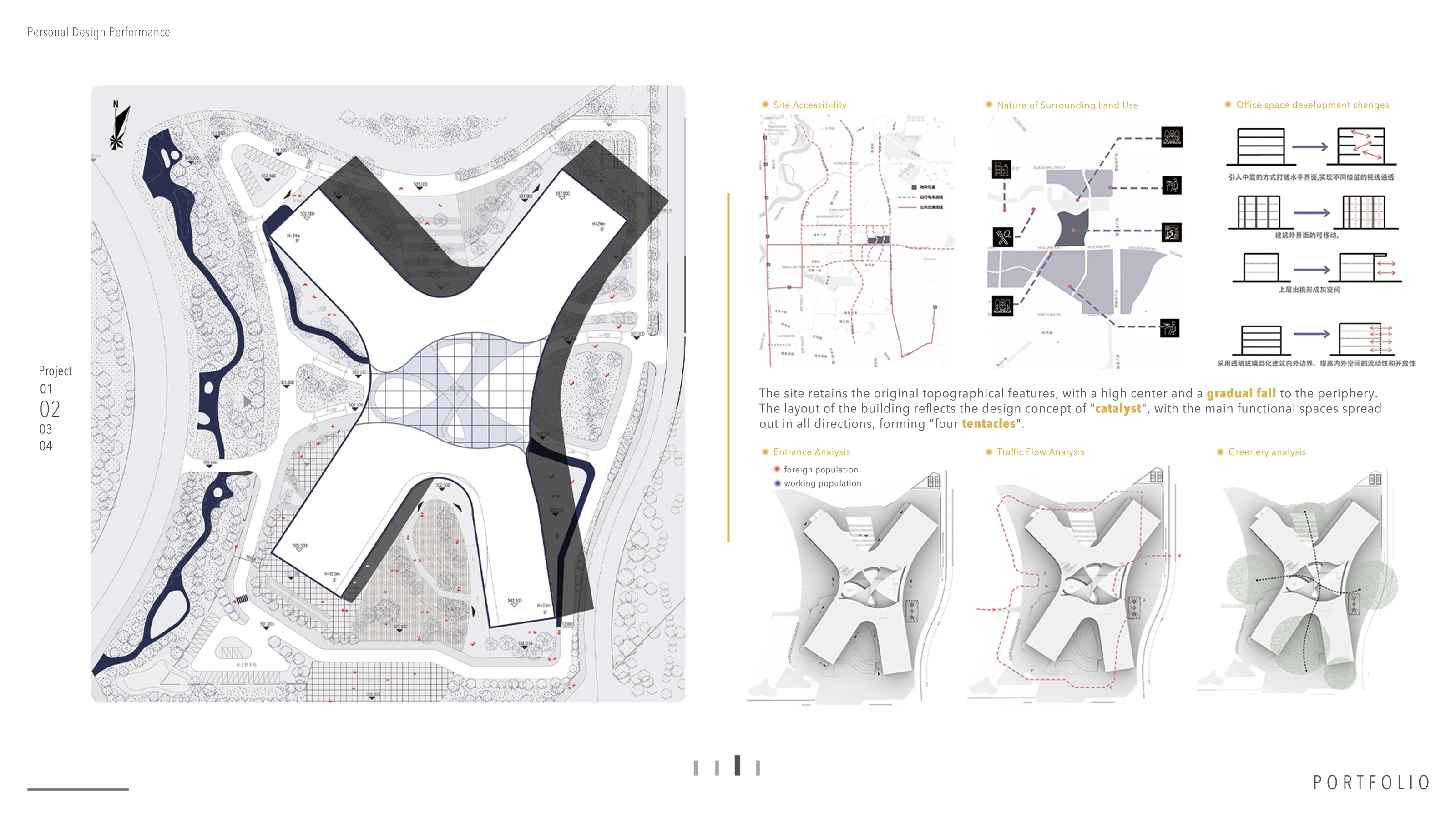 Catalyst project page 09